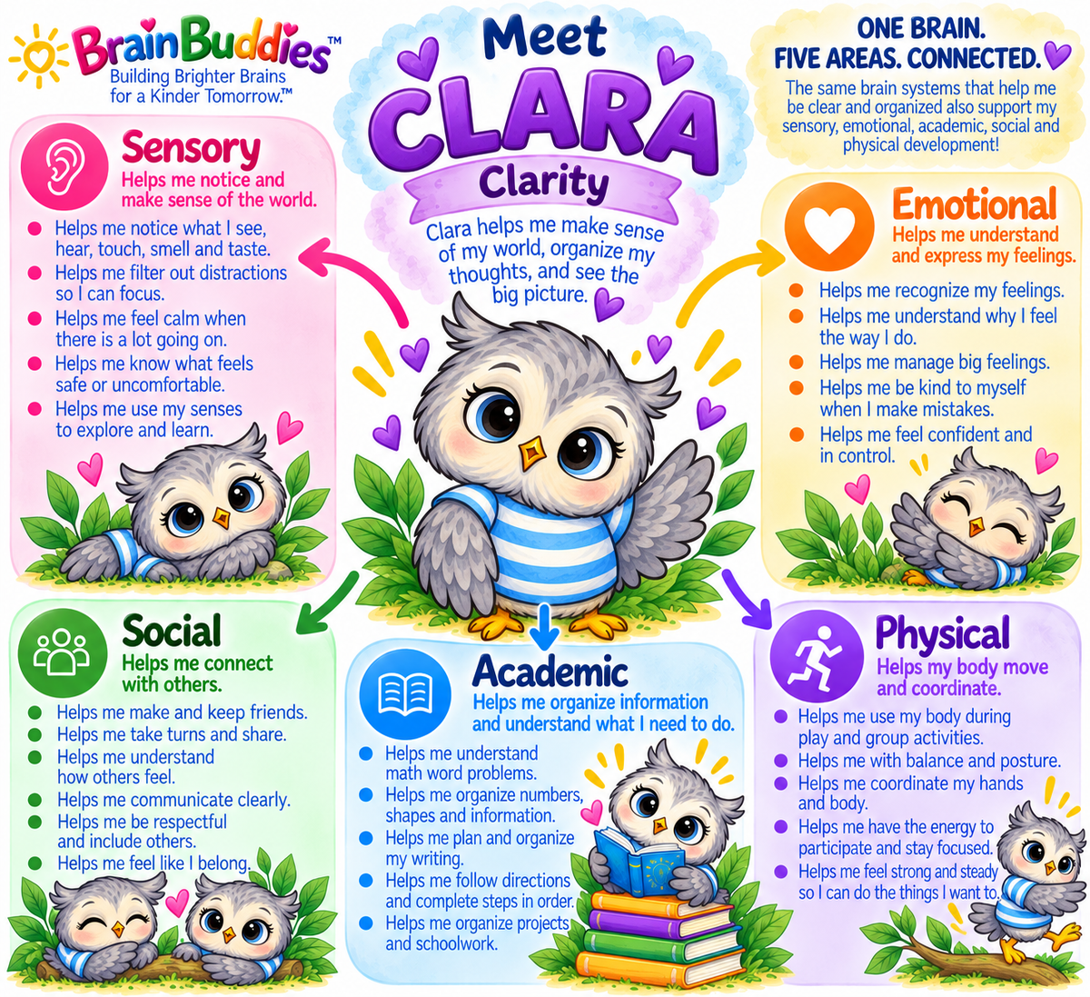 Clara the gray owl, Brain Buddy for Clarity, educational character artwork
