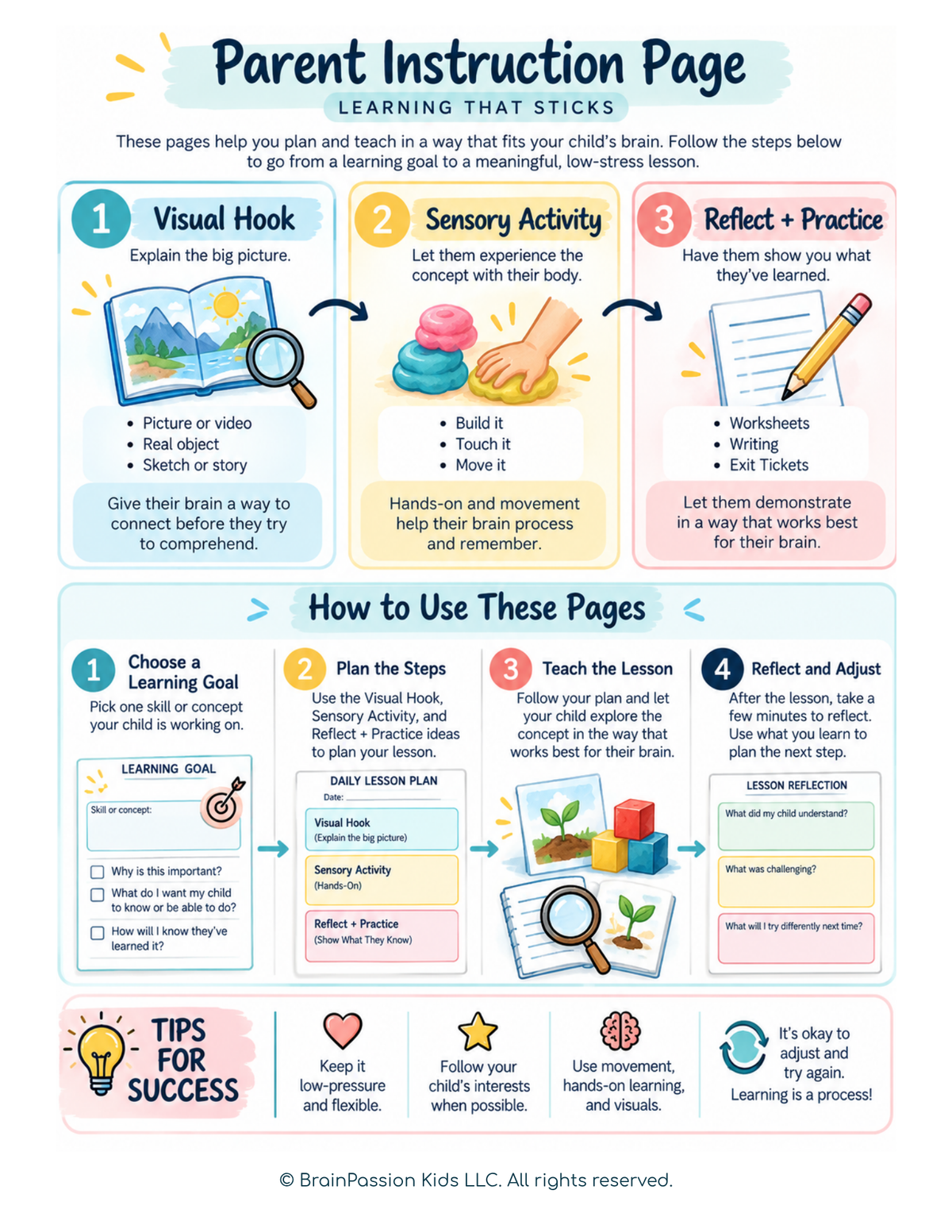 Learning & Focus Toolkit
